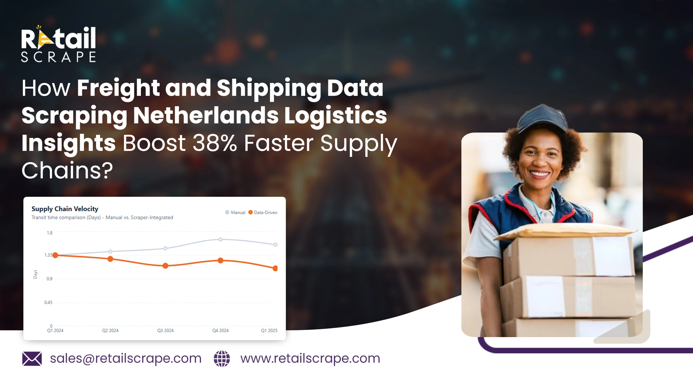 How Freight and Shipping Data Scraping Netherlands Logistics Insights Boost 38% Faster Supply Chains?